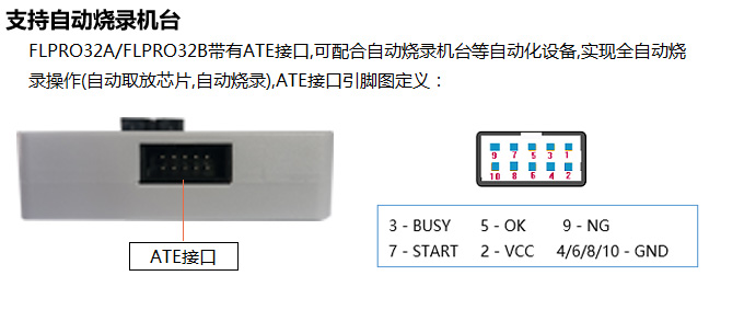 FLPRO32P FLASH高速烧录器(图4)